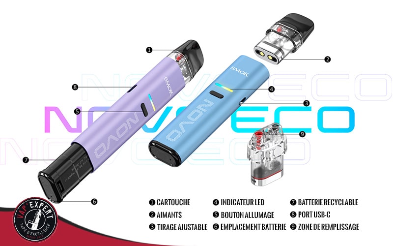 Découvrez l'une des meilleures cigarettes électroniques du moment en vue éclatée, montrant chaque élément de sa composition.